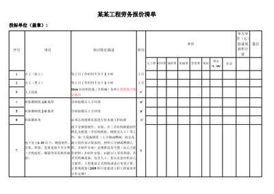 勞務(wù)服務(wù)報(bào)價(jià)表優(yōu)化指南 從成本結(jié)構(gòu)到贏利策略的實(shí)戰(zhàn)模板